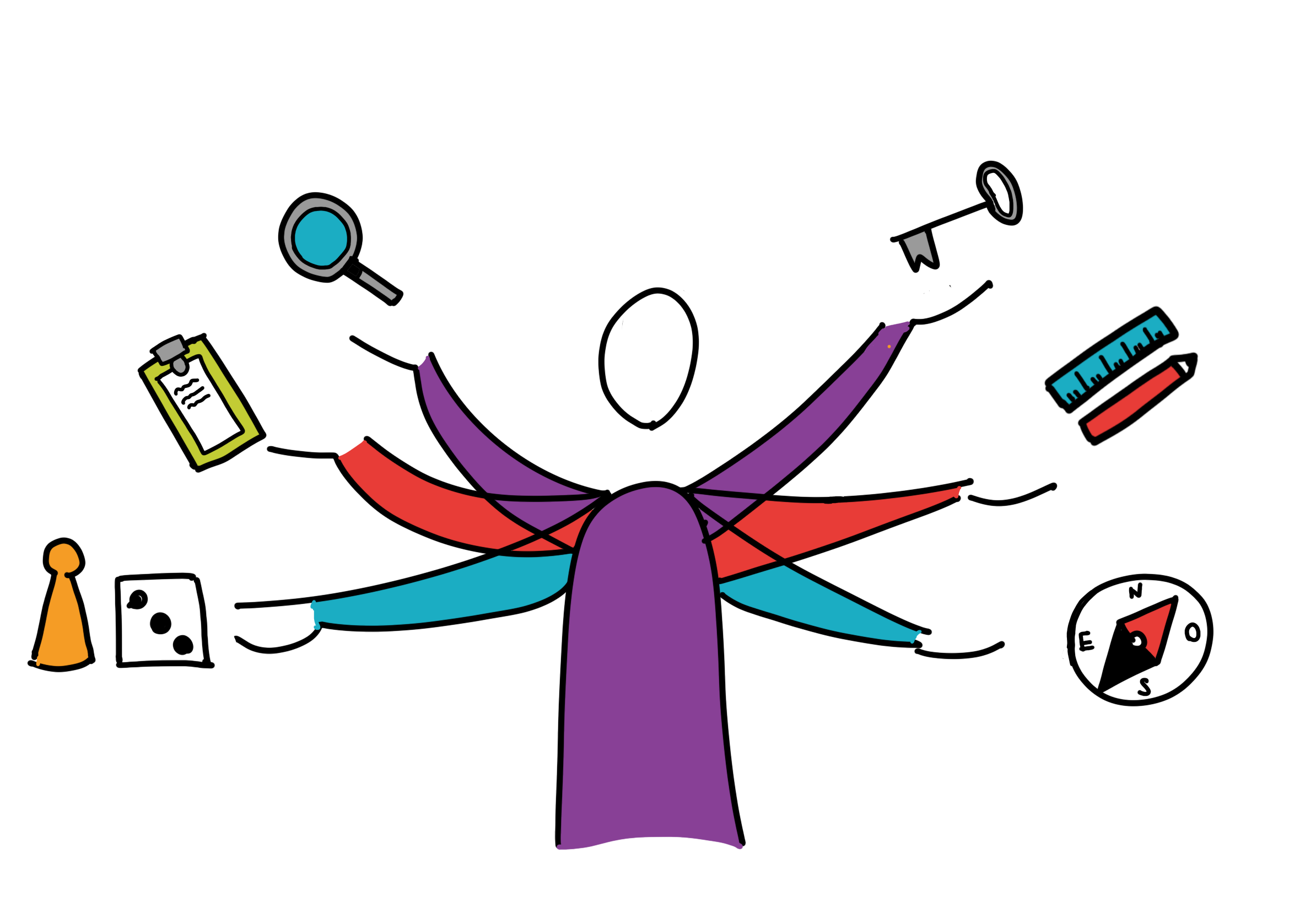 Resources